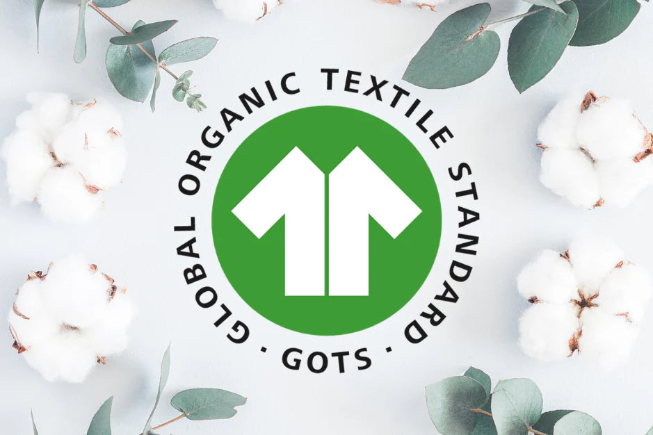 Global Organic Textile Standard (GOTS) logo displayed among cotton flowers and green leave